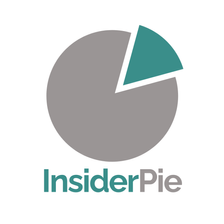 InsiderPie GmbH Jobs