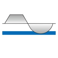 SIG-HESSEN INGENIEURE, Prof. Steffen, Hütteroth & Schröder GmbH Jobs